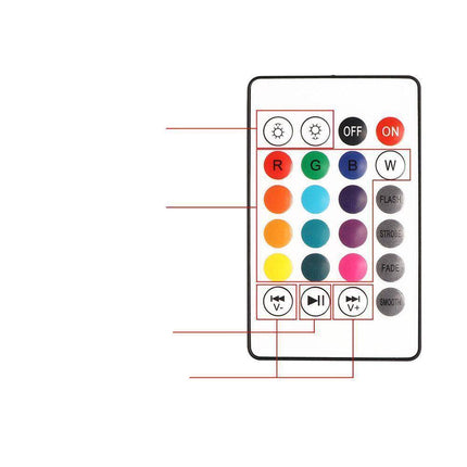 Głośnik Bluetooth LED z Oświetleniem RGB, Przenośny Głośnik Bezprzewodowy z Zdalnym Sterowaniem, Energooszczędny 3W 1