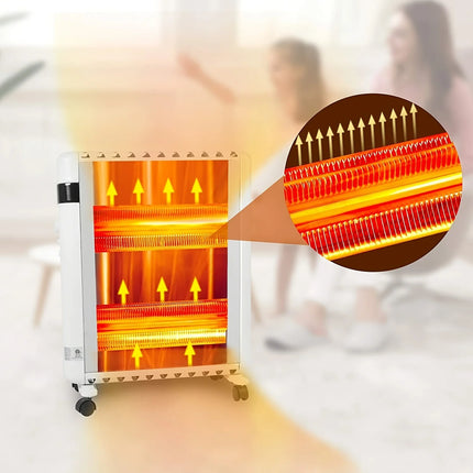 Grzejnik panelowy konwekcyjny z termostatem i kółkami, 1500 W, biały, mobilny ogrzew 5