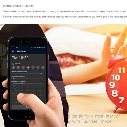 Inteligentna Żarówka LED E27 z Głosowym Sterowaniem, Kompatybilna z Alexa i Google Home, Zmiana Kolorów, Synchronizacja Muzyki 6
