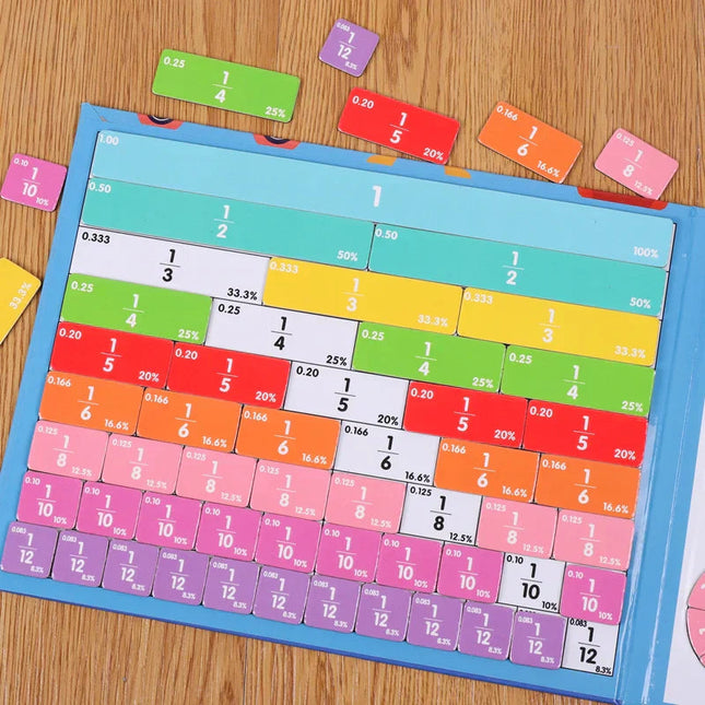 Inteligentny trenażer ułamków z kolorowym i czytelnym wyświetlaczem 3