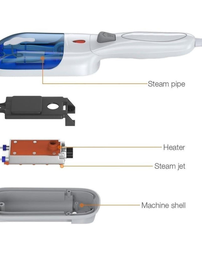 Kompaktowe Przenośne Żelazko Parowe z Automatyczną Kontrolą Temperatury i Silnym Strumieniem Pary – Idealne do Podróży 6