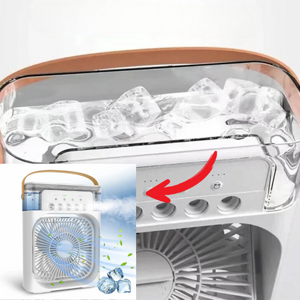 Kompaktowy Klimatyzator z Wodnym Chłodzeniem do Biura i Wszędzie Tam, Gdzie Jesteś 2