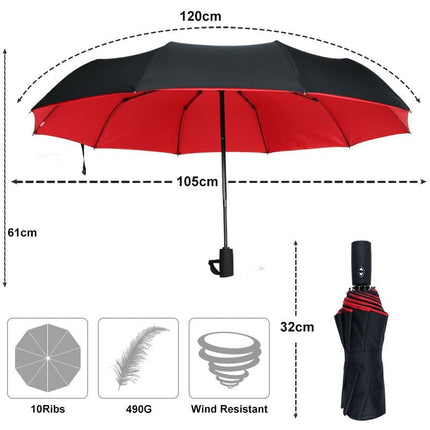 Kompaktowy Wiatroszczelny Parasol Podróżny z Automatycznym Mechanizmem – Odporność na Wiatr i Deszcz, 110 cm 8