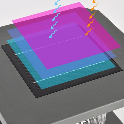 Lampa Ogrodowa Solar Lume – Nowoczesna, Elegancka Lampa Stojąca do Oświetlenia Ogrodu i Tarasu, Odporna na Warunki Atmosferyczne 8