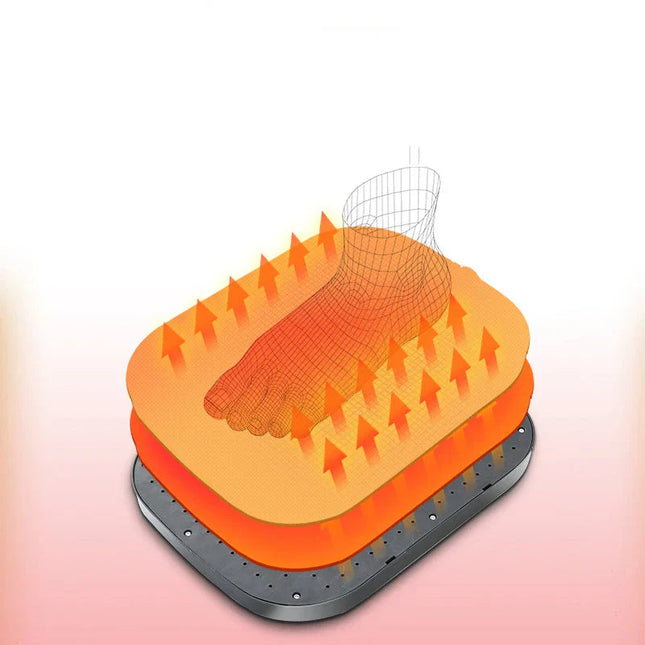 Miękkie w dotyku | Łatwe do czyszczenia 2