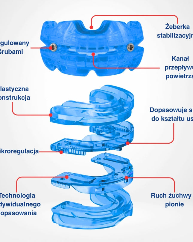Regulowany Ustnik Przeciw Chrapaniu z Mechanizmem Śrubowym – Wygodne Dostosowanie dla Lepszej Jakości Snu 4